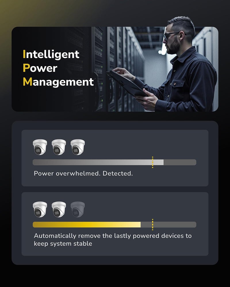 Cudy FS1006P 6-Port 10/100M PoE Switch 60W, 4 PoE Ports, CCTV Mode (Transmit Distance to 250m at 10Mbps), PD Detection,Fan-Less, Steel Case, Desktop and Wall-Mount, 802.3at / 802.3af - Image 4